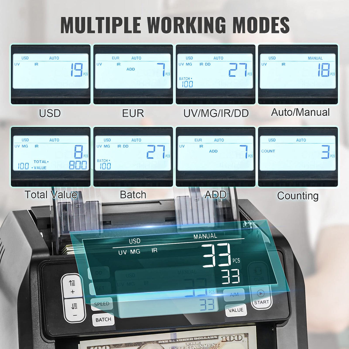VEVOR Contador de Billetes con Detección de Falsificaciones UV, MG, IR y DD, Máquina Contadora de Efectivo en USD y EUR con Modos de Adición y Lotes, LCD Grande y Pantalla Externa