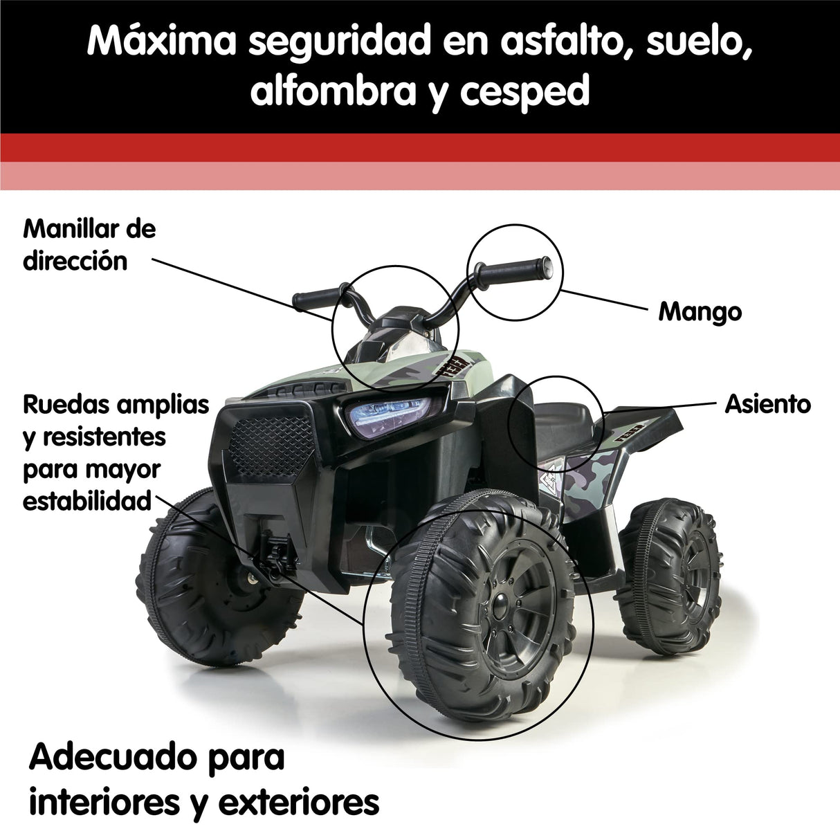 FEBER - Quad Boxer- Vehículo eléctrico a batería de 12V, con Marchas adelante, atrás y Freno, hasta 5 km/h, Cargador Incluido, 45 min de Juego,de 3 a 5 años, Verde,Famosa(FEN03000) Versión Actual