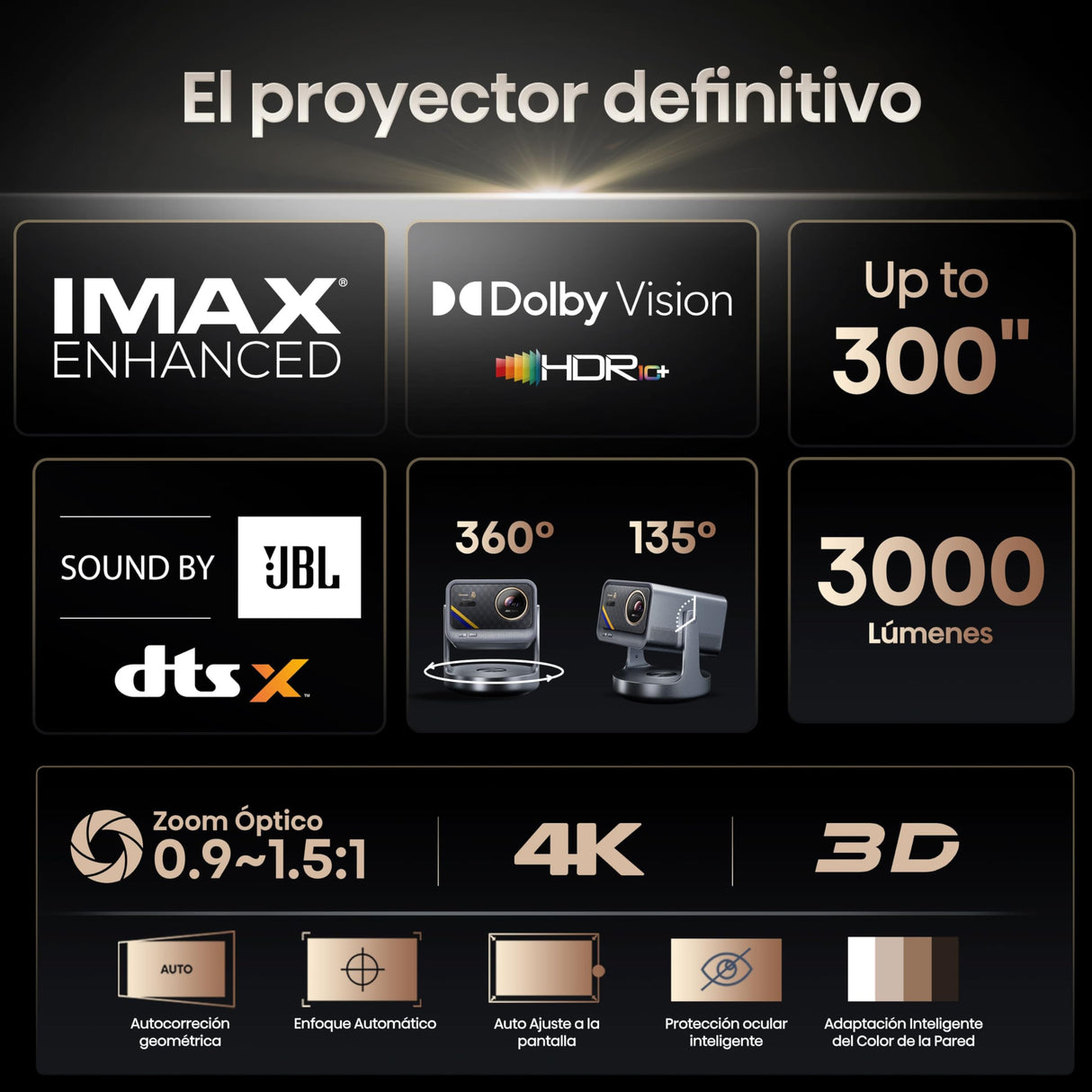 Hisense C2 Ultra Ed. Real Madrid - Mini Proyector Laser UHD 4K Smart TV, de 65" a 300", 3000 Lumen, Dolby Vision Atmos, Audio JBL + Subwofer, Zoom Digital, Autoenfoque, Contraste 2000:1