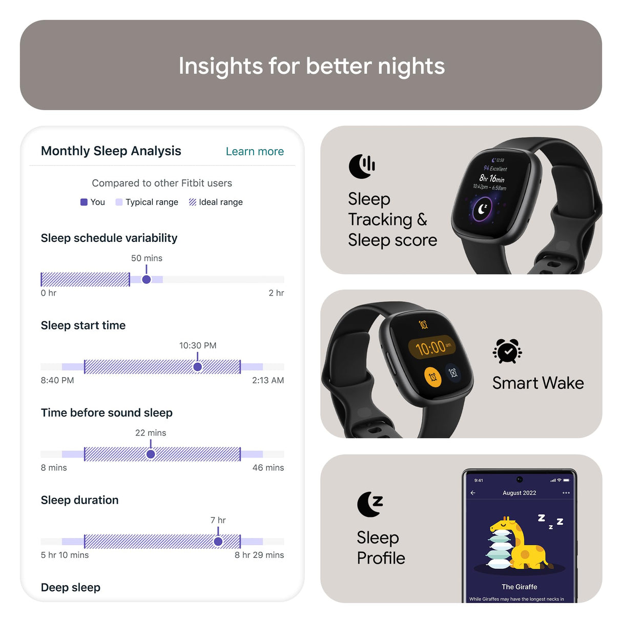Fitbit Versa 4 Bundle (con Correa Deportiva) Reloj Inteligente de Fitness con GPS Integrado y hasta 6 días de duración de la batería, Compatible con Android e iOS.