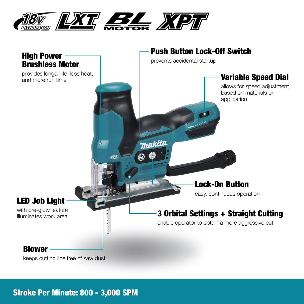 Makita DJV185Z - Sierra de calar oscilante con batería (18 V, sin batería, sin cargador)