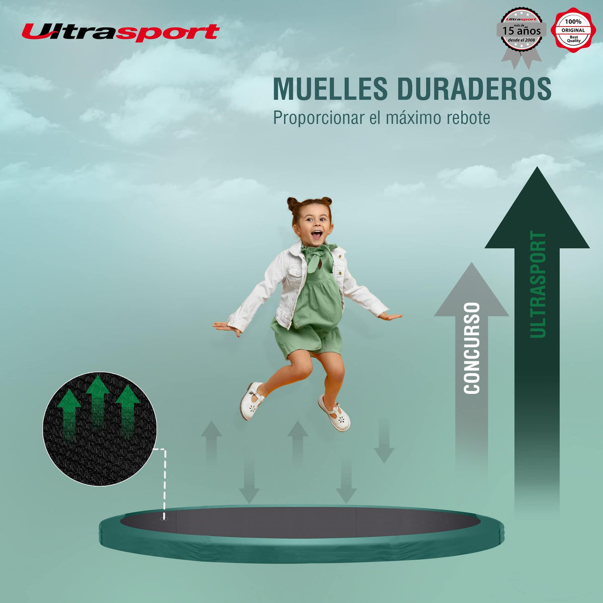 Ultrasport Deluxe Cama Elastica Niños Exterior 244 cm hasta 100 kg con Red de Seguridad, Acolchado I Camas Elasticas, Trampolin, Colchoneta Elastica, Trampolines para Niños