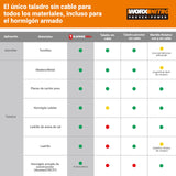 WORX Taladro Percutor Slammer Brushless 20V | PowerShare | WX354 | 2 baterías 2Ah y cargador | Perfora hormigón, motor sin escobillas, velocidad variable, ajustes de par 18+1+1 | Percusión activa
