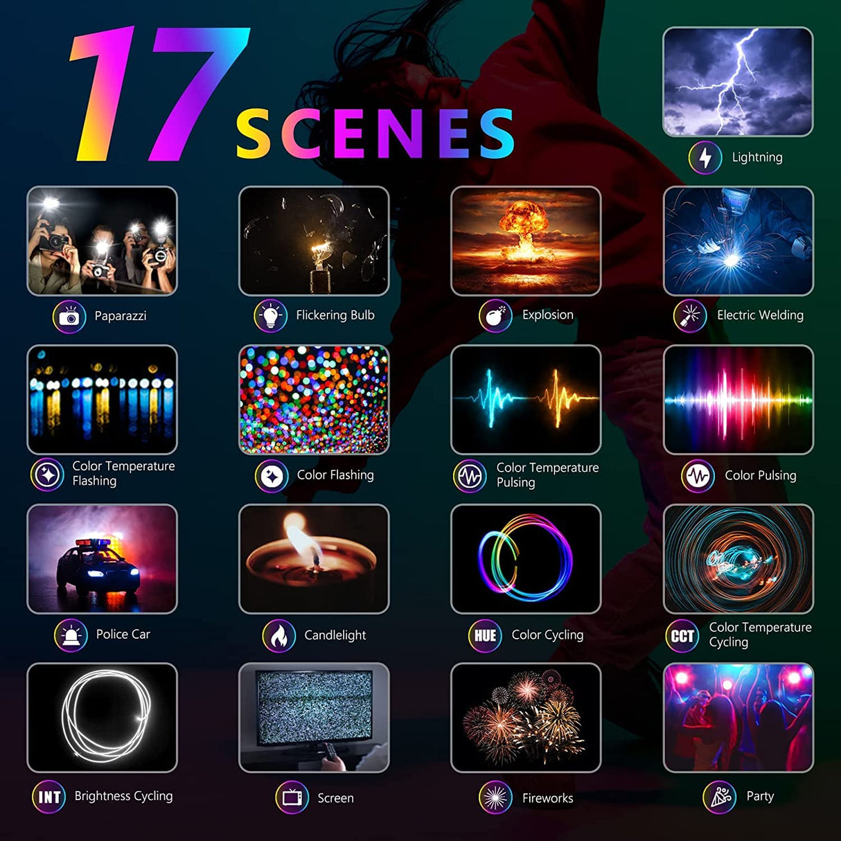 NEEWER RGB168 18,3" Luz de Video RGB con Soportes 2Pack, con Control de App 360° Todo Color 60W Regulable 2500K-8500K CRI97+ 17 Efectos Panel LED Iluminación para Estudio/Juegos/Youtube/Fotografía