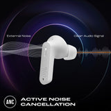 JBL Auriculares Tune Beam In-Ear, inalámbricos, resistentes al agua, cancelación de ruido y tecnología de 4 micrófonos, con batería de hasta 48 horas de duración, en blanco