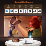 HOPVISION Proyector, Nativo 1080P 4K 9500 Lúmenes Mini Proyector Multimedia Teatro en casa Bluetooth 5.1 con Pantalla de 100 Pulgadas Compatible con HDMI, USB, AV, Smartphone