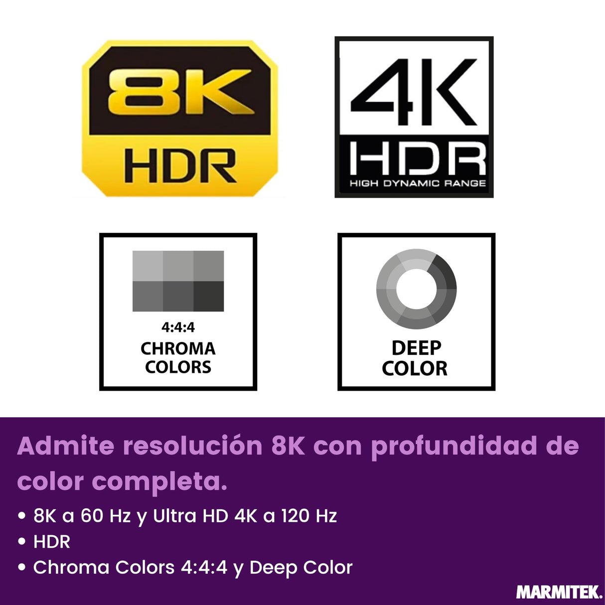 Splitter HDMI 4K120 Gaming - Marmitek Split 712-1 Entrada / 2 Salidas - 8K60 - Distribuidor - 48Gbps - HDR 120 Hz - HDMI 2.1 - VRR-ALMM-QMS-QFT - Conmutador EDID - Carcasa metálica