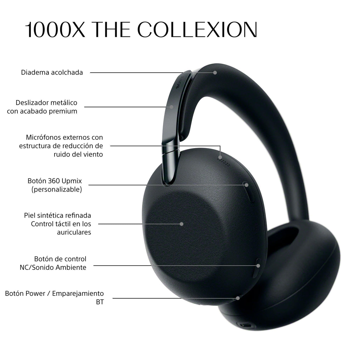 Sony 1000X The COLLEXION Auriculares inalámbricos de Lujo Bluetooth con Noise Cancelling Premium, Sonido Hi-Res Estudio; 360 Upmix, con Estuche para Viajes, Negro, Nuevo Modelo