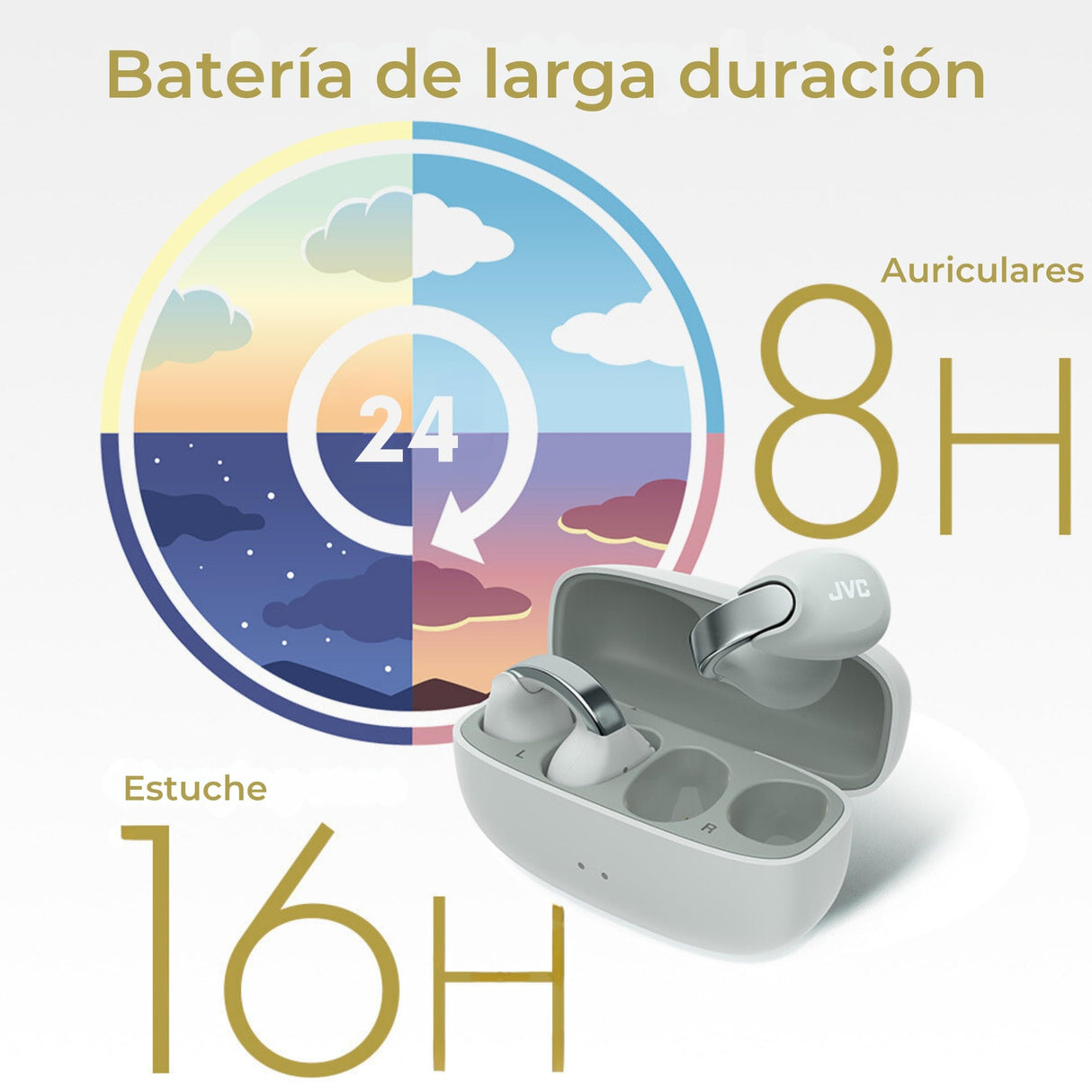 JVC Auriculares Inalámbricos Bluetooth | 24h de Batería y Carga Rápida | Oido Abierto | Ligeros y Resistentes al Agua | Ideales para el Deporte con IPX4 y Control Táctil - HA-NP1T Gris