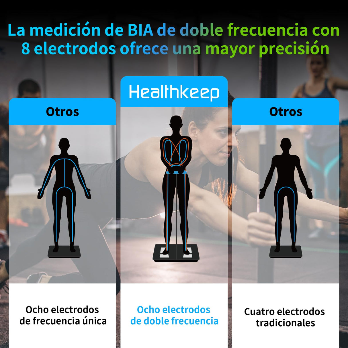Healthkeep Báscula Persona Balance Conectada Impedancia Con 8 Electrodos 21 Datos Corporal Pantalla VA Medición BIA de Doble Frecuencia Con APP para Andriod e iOS, Máx. 180 kg/400 lb/28