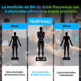 Healthkeep Báscula Persona Balance Conectada Impedancia Con 8 Electrodos 21 Datos Corporal Pantalla VA Medición BIA de Doble Frecuencia Con APP para Andriod e iOS, Máx. 180 kg/400 lb/28