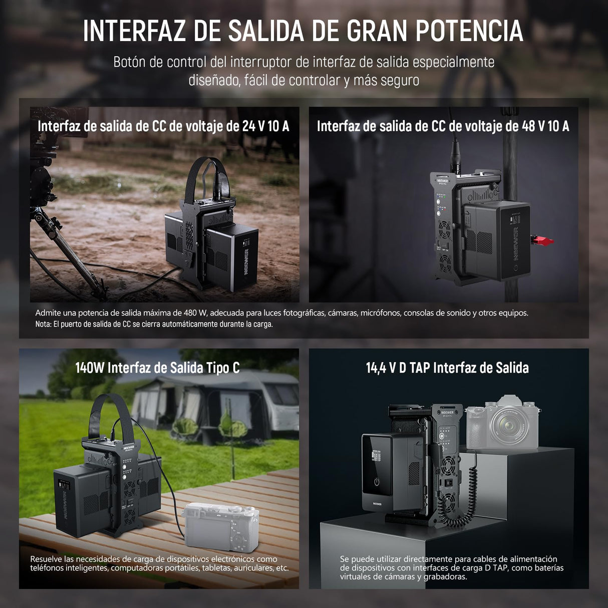 NEEWER V Mount Cargador Batería Doble Canal con Carga Rápida 100W PD USB C, Salidas DC 48V/DC24V/100W PD/D Tap, Cargador de Metal Multifuncional Compatible con SmallRig NEEWER PS099E VB99, BP-2CH Pro