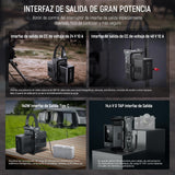 NEEWER V Mount Cargador Batería Doble Canal con Carga Rápida 100W PD USB C, Salidas DC 48V/DC24V/100W PD/D Tap, Cargador de Metal Multifuncional Compatible con SmallRig NEEWER PS099E VB99, BP-2CH Pro