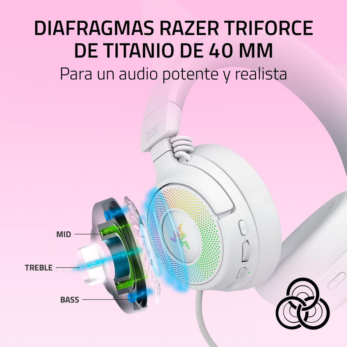 Razer Kraken Kitty V3 Pro - Auriculares inalámbricos RGB Kitty para Juegos - Orejas de Gato reactivas para Streaming - Diafragma 40mm - Hyperspeed Wireless y Bluetooth - THX Spatial Audio | Blanco