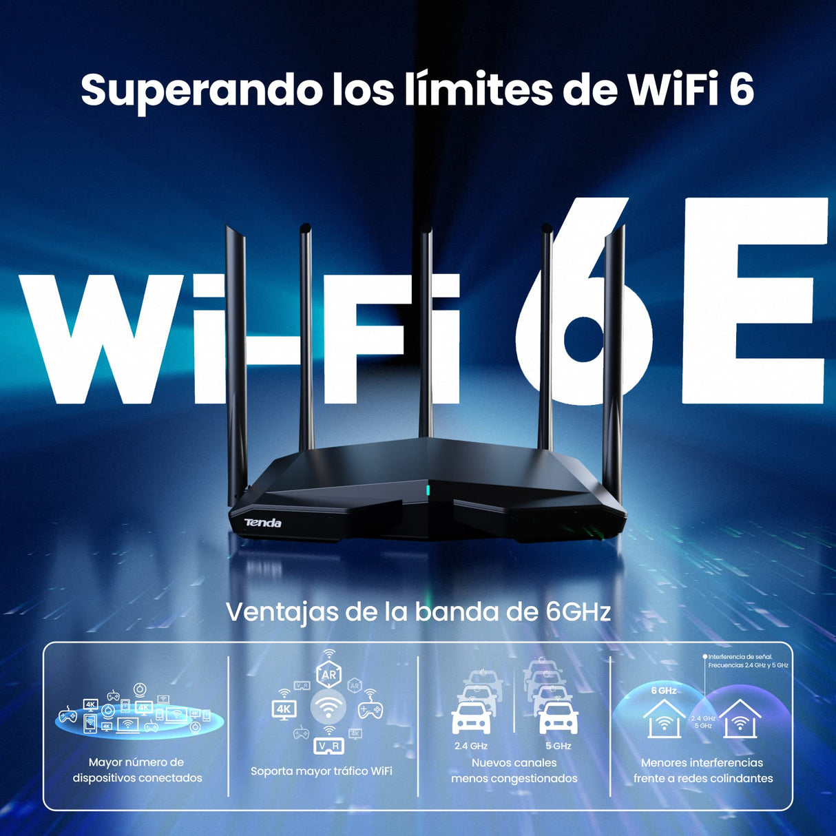 Tenda Router WiFi 6E de Tri-Band AX5700 Gigabit (6GHz: 2402 MBps, 5GHz: 2402 MBps, 2.4GHz: 861 MBps) 5 Antenas 6dBi CPU 1.7 GHz, Ideal para AR/VR/Steam 4K/8K, WiFi 6 Repetidor WiFi+ (RX27 Pro), Negro