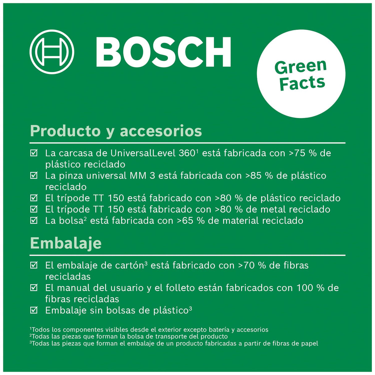 Bosch Home and Garden nivel láser de líneas cruzadas UniversalLevel 360 con trípode prémium + pinza universal MM 3(líneas en vertical horizontal,incl. 360° para alineación por toda estancia)