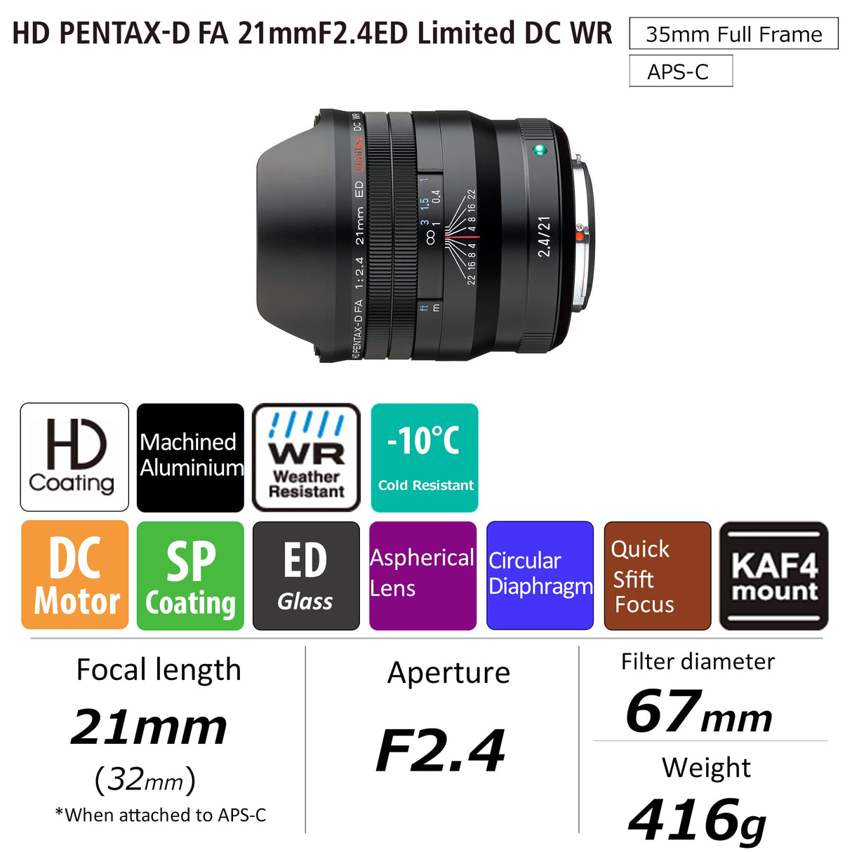 HD PENTAX-D FA 21mmF2.4ED Limited DC WR Negro Lente Prima Ultra Gran Angular [para Usar con Lente réflex Digital de Marco Completo, Barril de Lente de Aluminio mecanizado]
