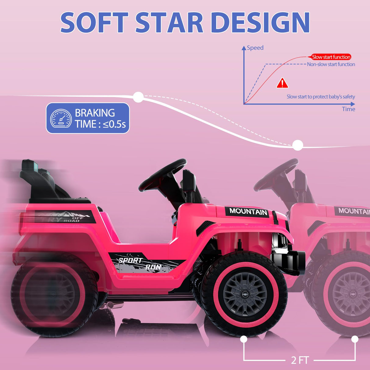 Coche eléctrico para niños de 12 V, Coche Infantil con Mando a Distancia de 2,4 G, Coche eléctrico con Bluetooth, música, claxon y Faros, 3-6,5 km/h, vehículo Infantil eléctrico para niños de 3 a 8