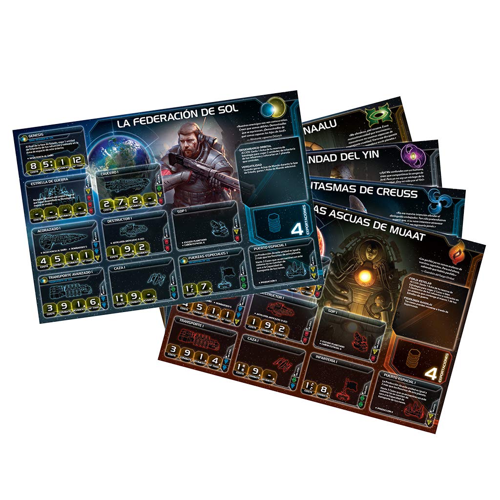 Fantasy Flight Games | Twilight Imperium 4ª Edición | Juego de Mesa de Estrategia para Adultos y Jóvenes | A Partir de 14 Años | De 3 a 6 Jugadores | 4-8 Horas por Partida | Español