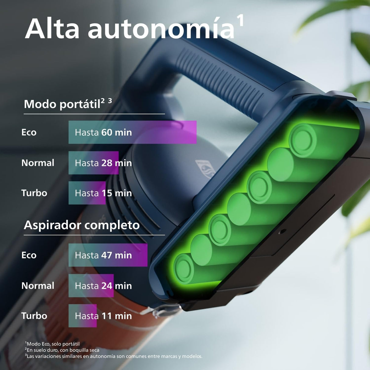 Philips Aspiradora Sin Cable Serie 5000 Pet, Potente Succión en Suelos Duros y Alfombras, 60 Min de Autonomía, Cepillo Con Luz LED, Cepillo Para Mascotas, Módulo Aqua, Batería Reemplazable (XC5142/01)