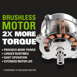 Greenworks Motosierra de batería GD40CS40 (Li-Ion 40V 11 m/s velocidad cadena 40cm longitud de espada 180ml volumen del depósito de aceite potente motor brushless sin batería y cargador)
