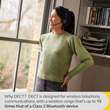 Jabra Link 400 USB-A DECT Adaptador, Llave portátil y duradera con un alcance inalámbrico seguro de hasta 150 m para determinados auriculares inalámbricos Jabra Engage - Variante UC - Negro