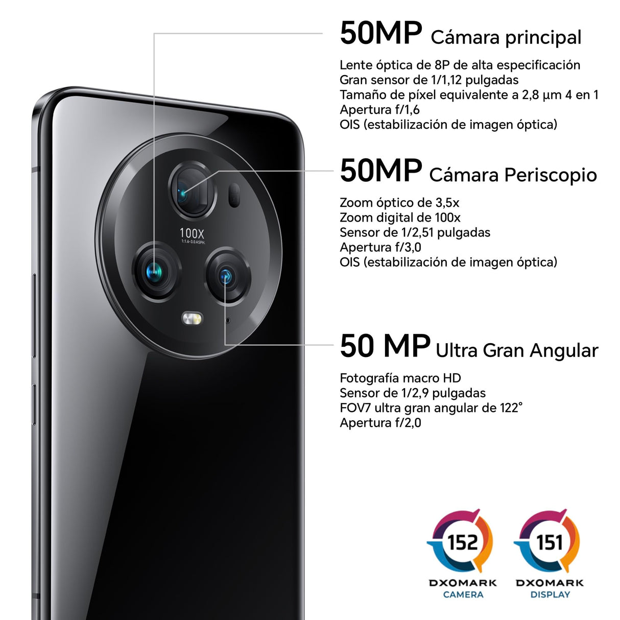 HONOR Magic5 Pro 5G, Smartphone de 12+512GB, Snapdragon 8 Gen 2, Pantalla HDR Quad-Curved de 6,81" y 120 Hz, Cámara Triple con IA de 50 MP, Enorme batería de 5100 mAh, Dual SIM, Android 13, Verde
