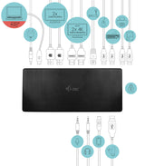 I-Tec USB-C Docking Station Quattro para 4 Pantallas con Alimentación de 85W - 2X DisplayPort, 2X HDMI, 1x GLAN, 5X USB 3.0, 1x USB-C, 2X 3,5mm para Audio y Micrófono