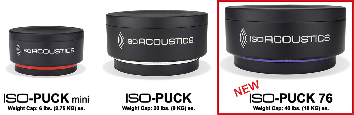 IsoAcoustics ISO-Puck Series aisladores (ISO-Puck 76, Paquete de 2)