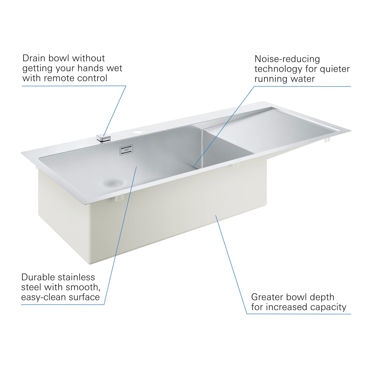 Grohe 31581SD1 31581SD1-K1000 Fregadero Inoxidable con escurridor, Acero INOX, 80 cm