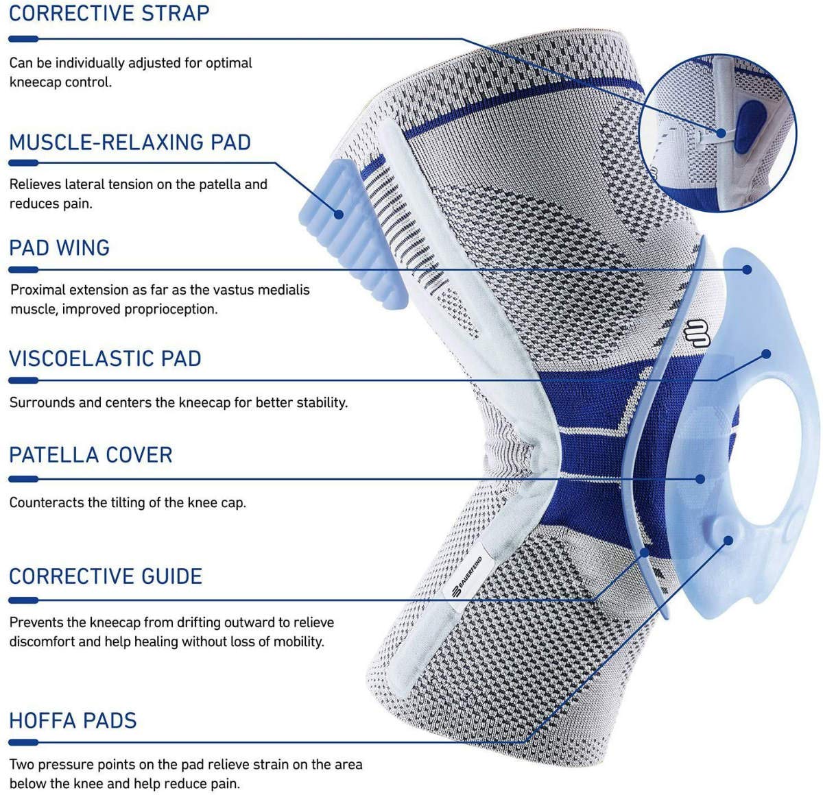 BAUERFEIND Vendaje de Rodilla, GenuTrain P 3,Negro,Derecho, Talla 2