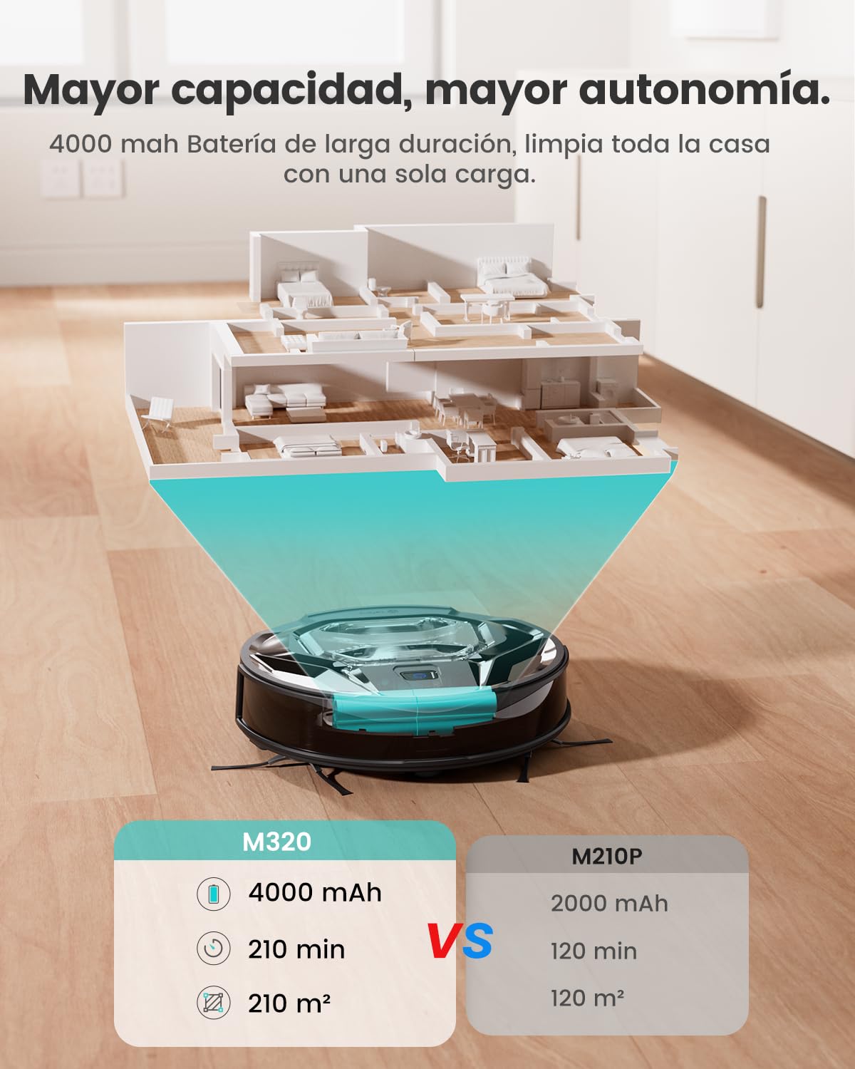 LEFANT M320 Robot 3-en-1, Aspira 6000Pa y Friega, Navegación Precisa, 800ml Tanque, 210min, WiFi/App, Ideal para Mascotas