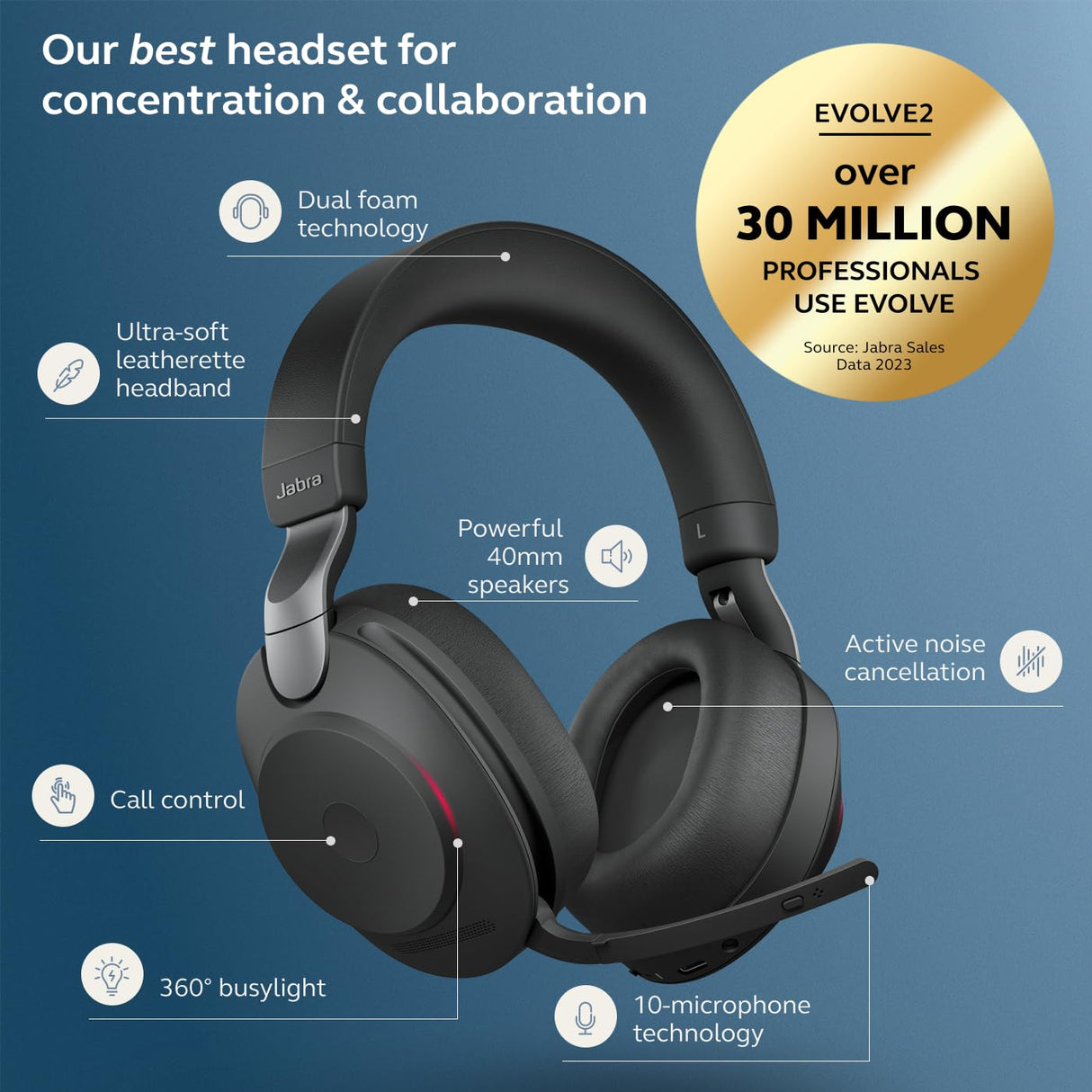 Jabra Evolve2 85 Auriculares Inalámbricos Estéreo con Cancelación de Ruido - Certificados para plataformas UC - Batería de Larga Duración - Adaptador Bluetooth USB-A - Negro