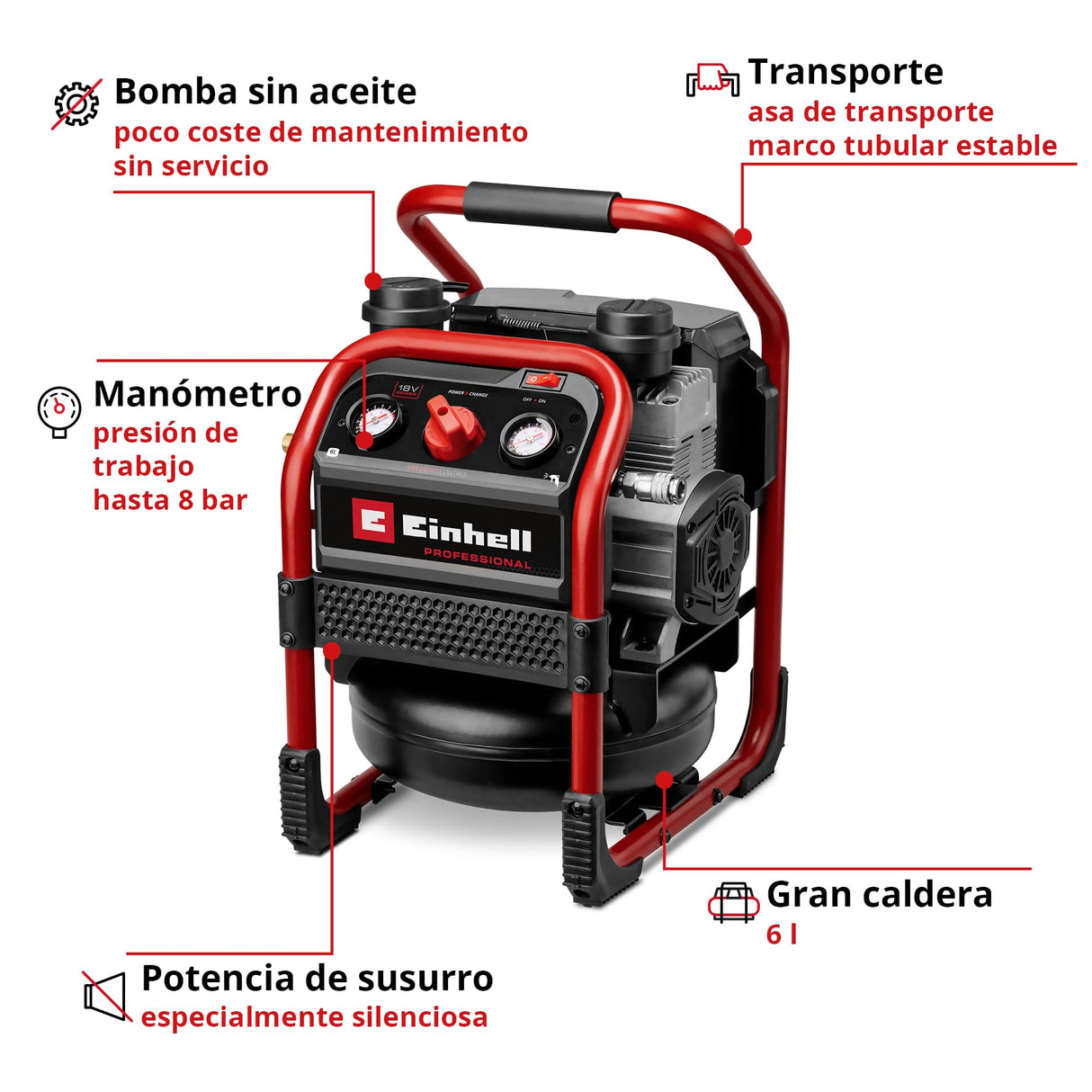 Einhell Professional Compresor con batería SILENZZO 18/160 Power X-Change (18 V, máx. 8 bar, depósito de 6 l, potencia de aspiración 160 l/min, manómetro, sin aceite, silencioso, sin batería)