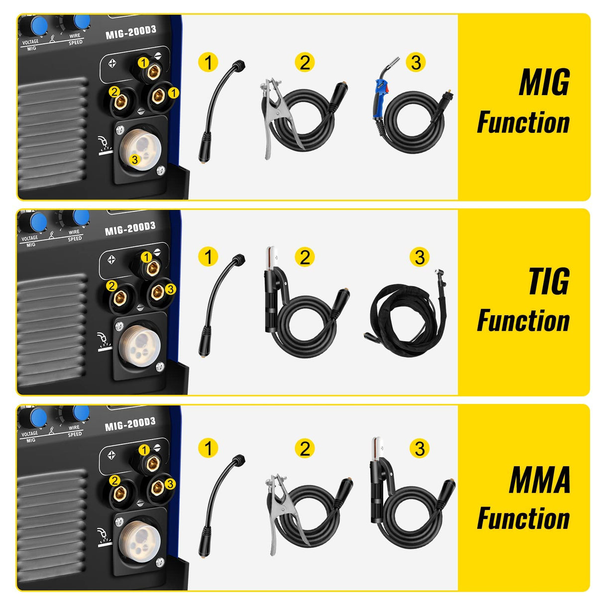 FlowerW Soldadora Inversora, Multifunción Combo 3 en 1 Soldadora MIG, TIG y STICK/MMA, 1 Fase 220 V +/- 10% 20-200 a IP21S, Azul