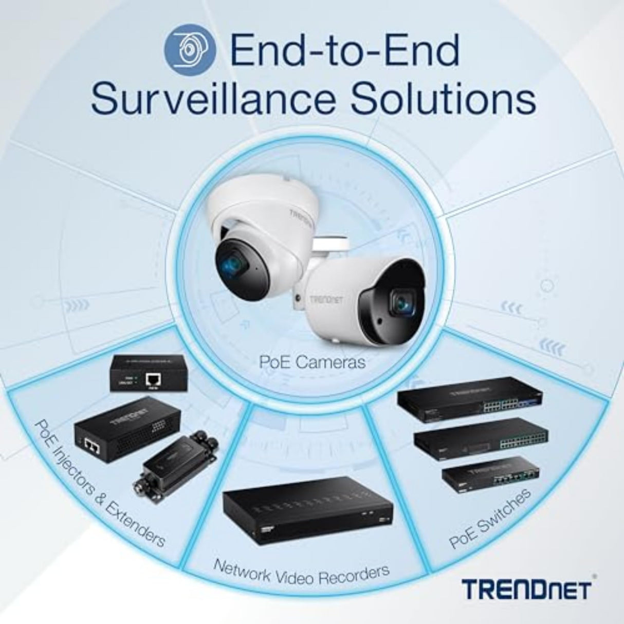 TRENDnet, TI-PG62, Switch DIN-Rail PoE+ Gigabit Industrial de 7 Puertos