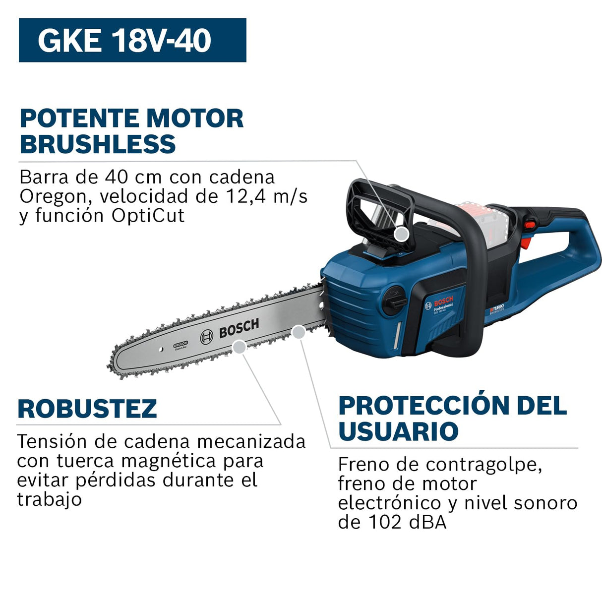 Bosch Professional 18V System motosierra GKE 18V-40 (barra de 40 cm, motor Brushless sin escobillas con tecnología BITURBO, incl. llave con destornillador, revestimiento de cadena, sin batería)