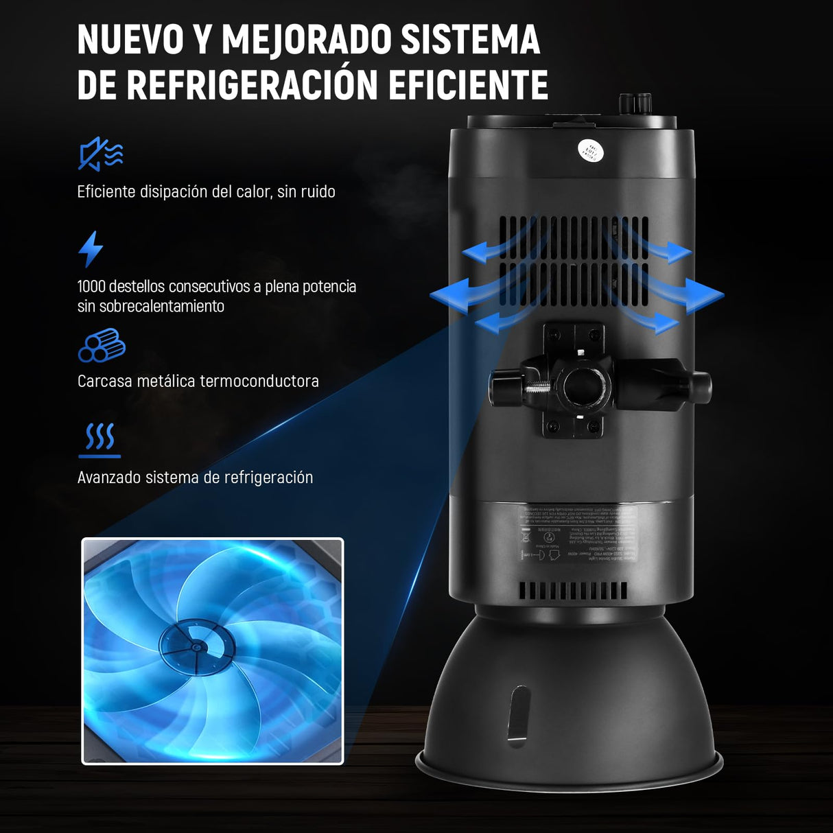NEEWER S102-400W Pro Flash Iluminación Kit(Paquete de 2) con 2 2,4G Disparadores, 2 Soportes Luz, 2 Softbox, Reflector 5 en 1, Bolsa, 400W GN62 5600K 30W Lámpara Modelar LED Montaje Bowens Ventilador