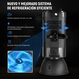 NEEWER S102-400W Pro Flash Iluminación Kit(Paquete de 2) con 2 2,4G Disparadores, 2 Soportes Luz, 2 Softbox, Reflector 5 en 1, Bolsa, 400W GN62 5600K 30W Lámpara Modelar LED Montaje Bowens Ventilador