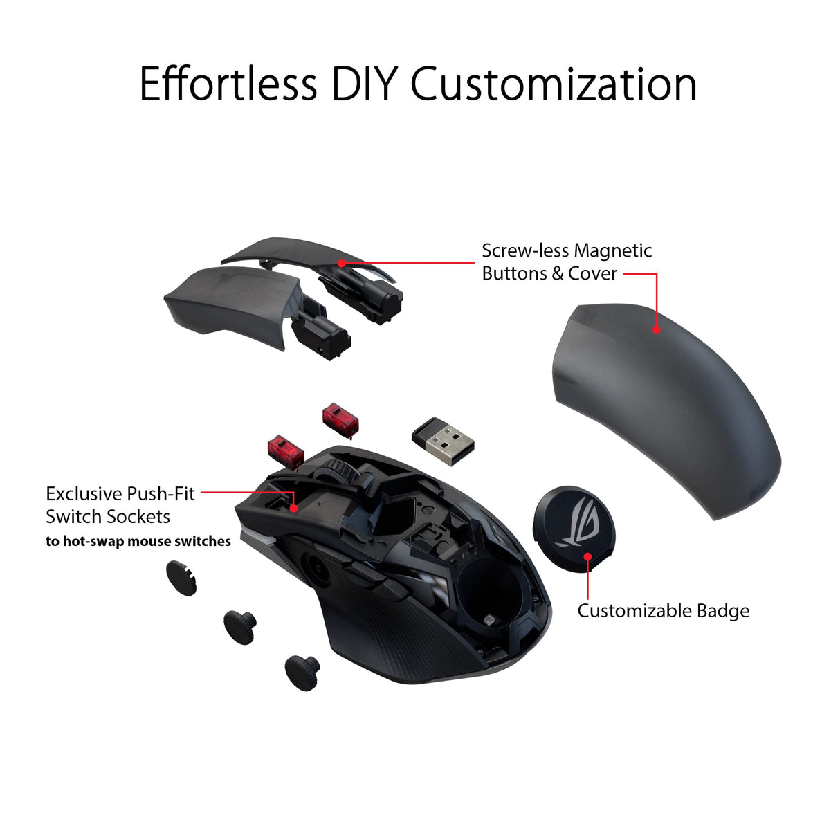 ASUS ROG Chakram X Origin - Ratón Gaming, Conectividad Triple 2.4GHz RF, Bluetooth y con Cable, Sensor de 36000 dpi, 11 Botones Programables, Joystick Desmontable, Cable Paracord, Negro