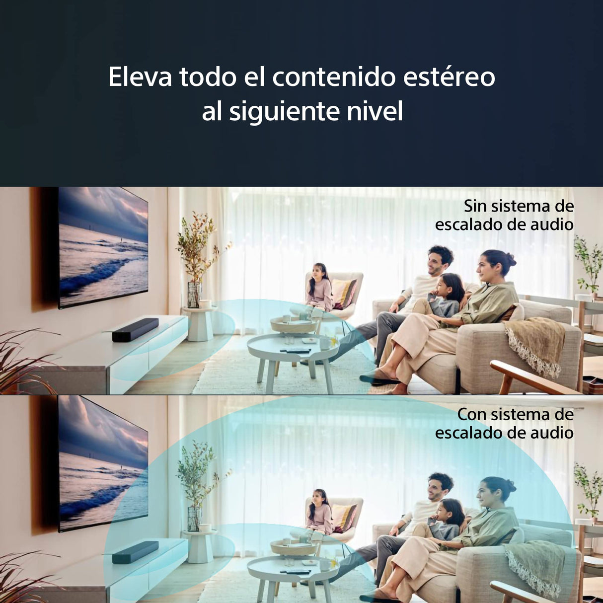 Sony HT-S2000 Barra de Sonido TV con Bluetooth, pequeña y compacta, Dolby Atmos, 3.1 Canales