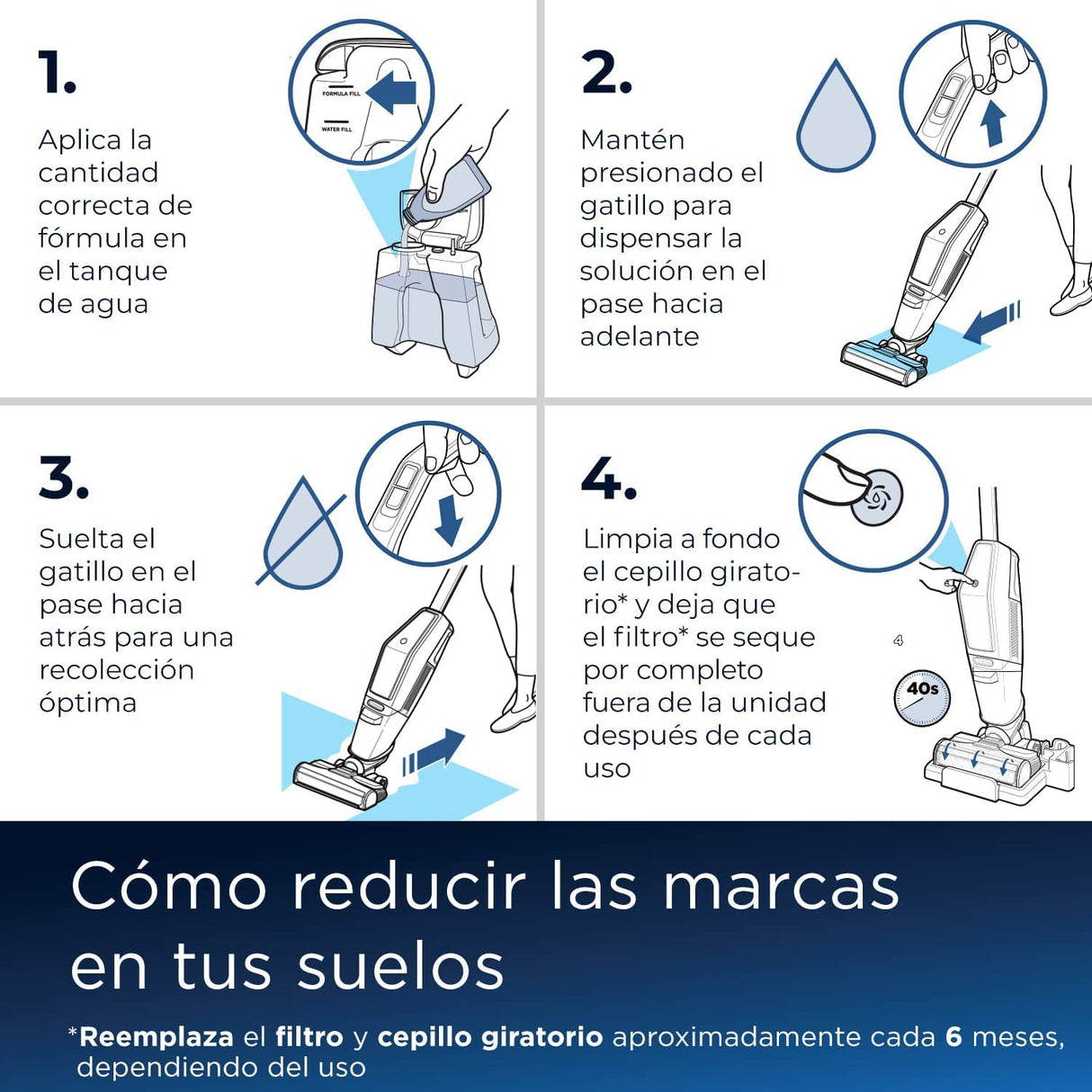 Bissell CrossWave C3 Pro, Aspirador de Mano con Cable, Aspira, Mopa y Seca, Potente Extracción de Suciedad Húmeda y Seca, 3-en-1 Escoba Aspiradora Vertical, Limpieza Multisuperficie, 3555N