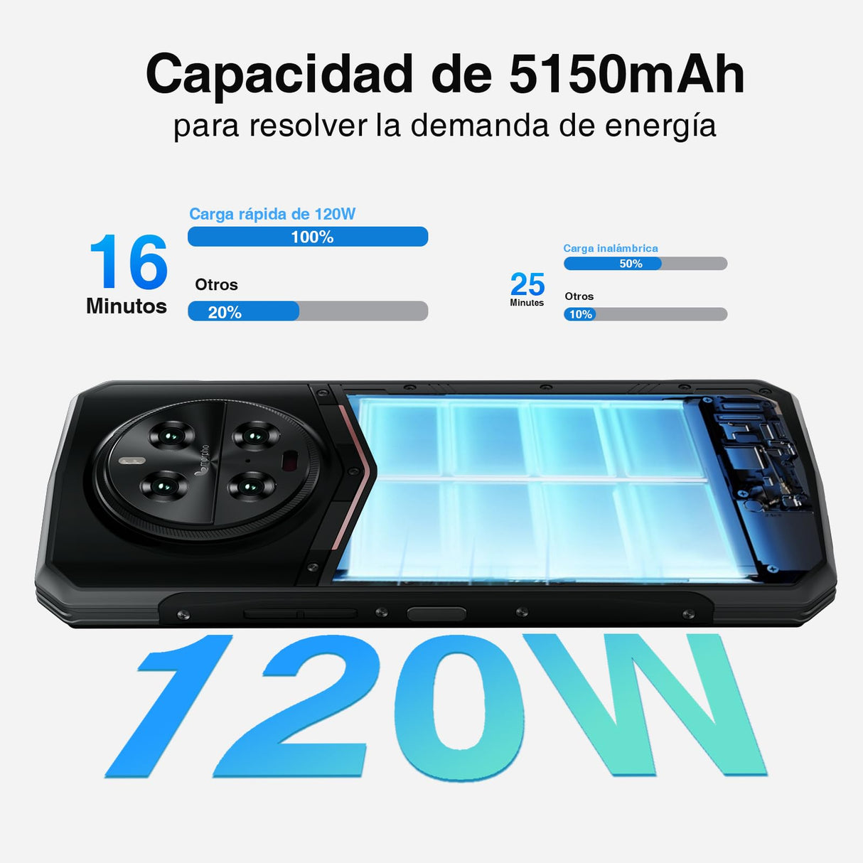 DOOGEE DK10 Movil Irrompible 5G 32GB+512GB, 2.5K AMOLED 6.67" FHD+ 120Hz, Cámara Cuádruple 64+50MP, 5150mAh Batería 120W, Octa Core Android Telefono Movil Todoterreno IP68 IP69K/NFC/WiFi6/Huella 2025