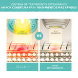 FOREO PEACH 2 IPL, Depiladora Luz Pulsada, Alternativa para Depiladora Laser Mujer, Depiladora Corporal Hombre y Mujer, 10-min de tratamiento, Sistema de Enfriamiento, Cableado, Mint