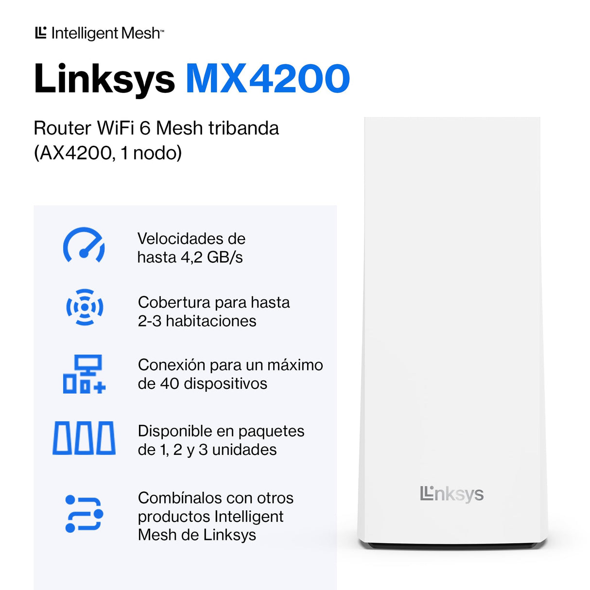 Linksys Velop MX4200 sistema WiFi 6 mesh tribanda (AX4200), router WLAN, repetidor, extensor con hasta 260 m² de cobertura, 3,5 veces más veloz, más de 40 dispositivos, paquete de 1, blanco