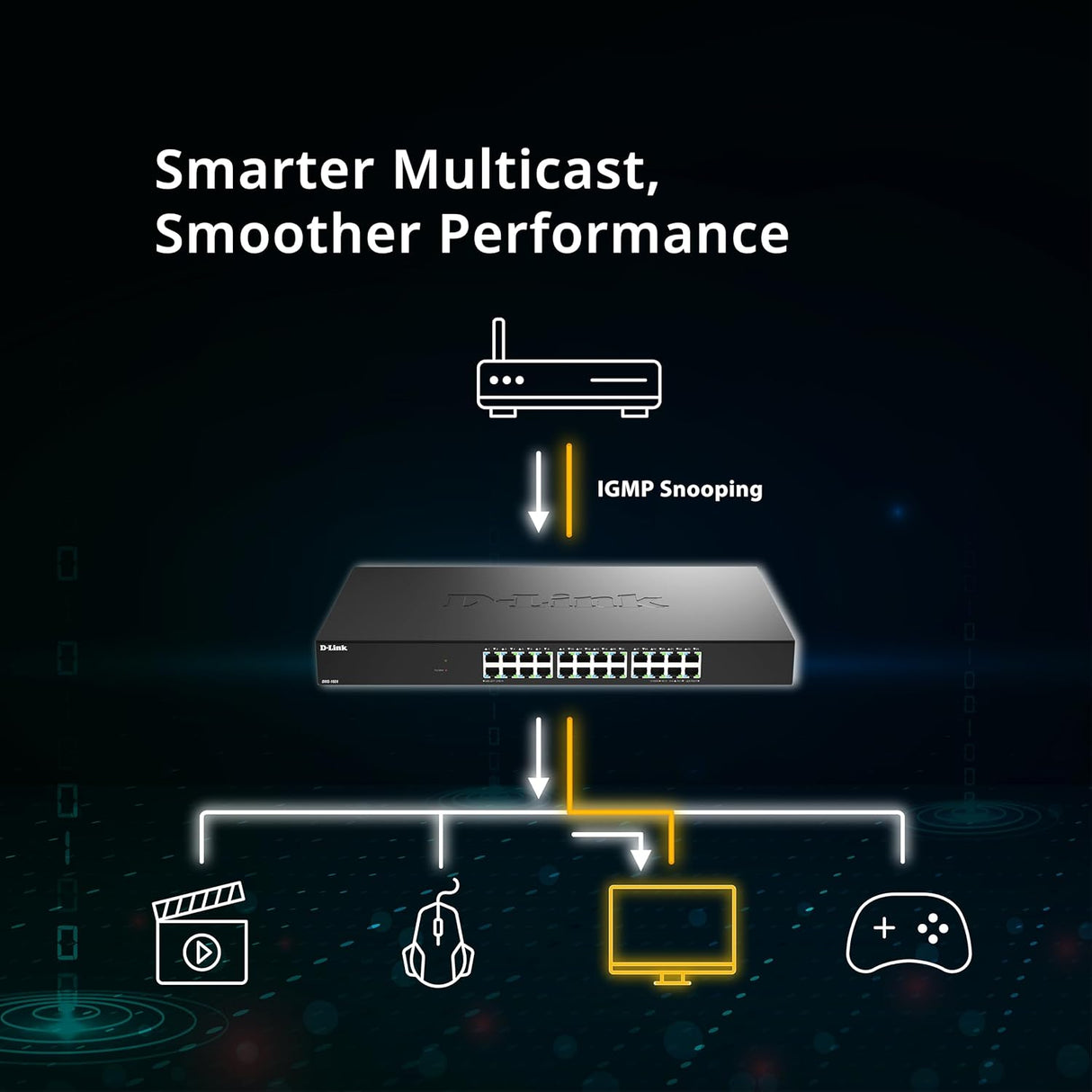 D-Link DMS-1024 Switch No Gestionado de 24 Puertos Multi-Gigabit – Ethernet 2.5G, Plug & Play, QoS, IGMP Snooping, EEE, Carcasa Metálica, Montaje en Rack