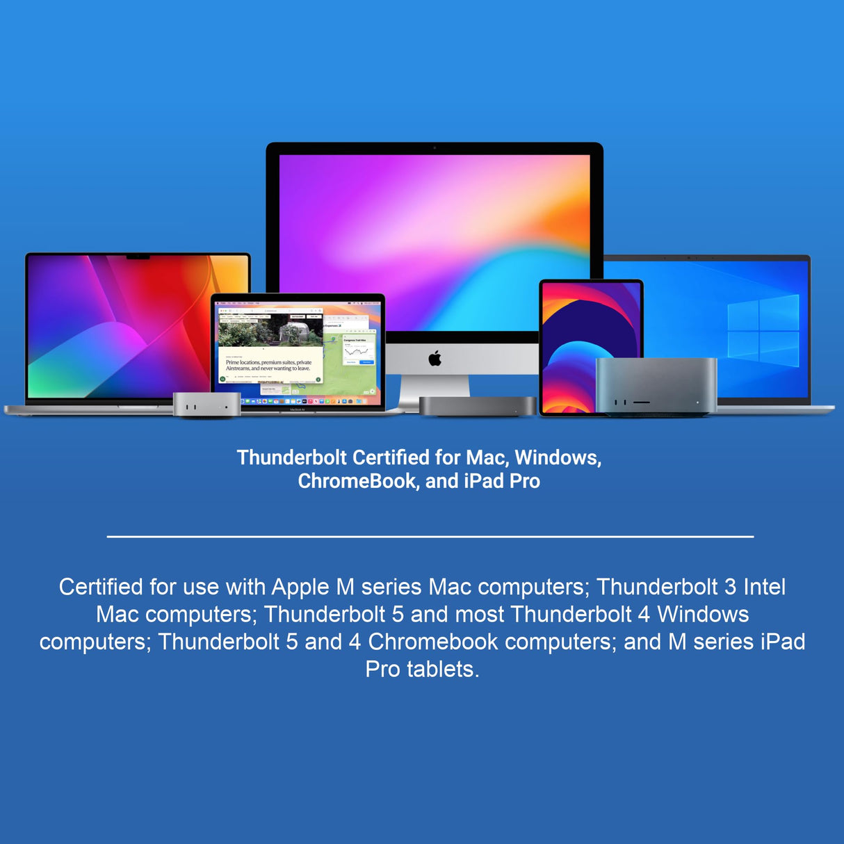 Sonnet Echo 13 Thunderbolt 5 [2 TB] SSD Dock-AlmacenamientoNVMe 6000MB/sintegrado, 4 Puertos Thunderbolt 5, 4 USB-A, 2.5Gb Ethernet, Pantalla 8K-Mac,Windows, Chromebook, iPad Pro