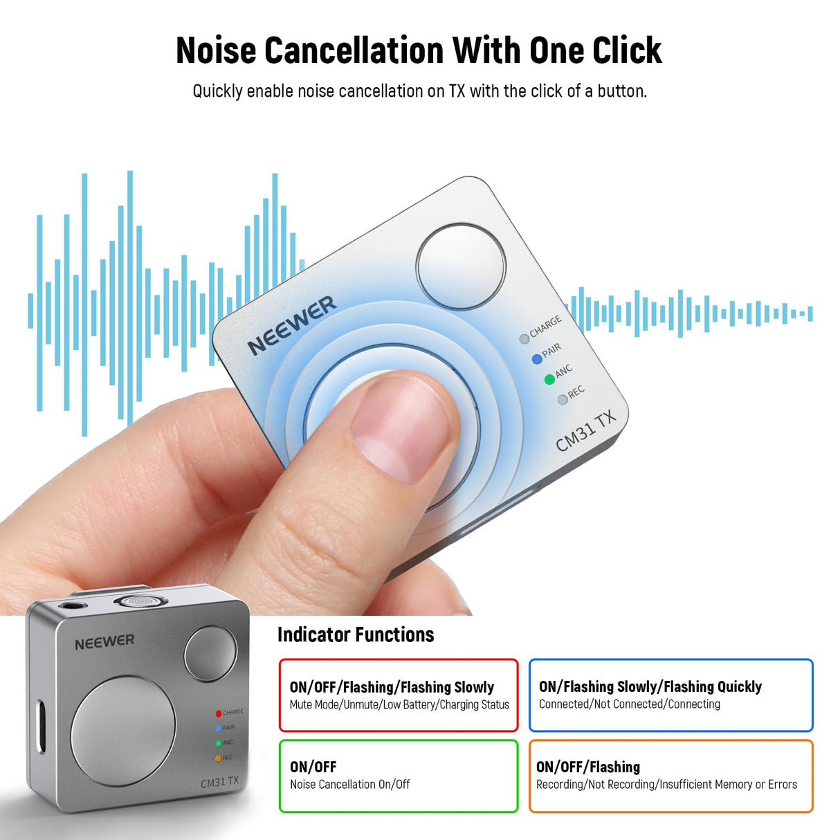 NEEWER CM31 Micrófono Lavalier Inalámbrico con 8GB Almacenamiento Batería 24H Grabación 14H Alcance 820 Pies 48KHz Cancelar Ruido 24Bit para iPhone iPad Android PC Youtube/TikTok Stream Podcast