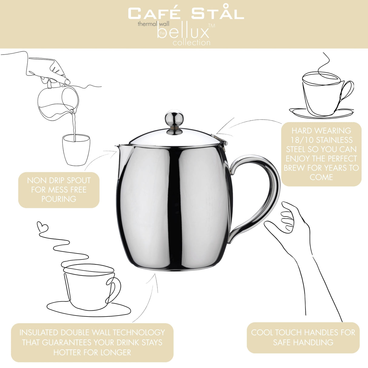 Café Stål, acero inoxidable, 0,5 L