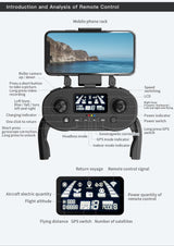 LUXWALLET Libra Eagle - 30KM/h Drone - 191 gram - WiFi GPS 4K Drone - EIS Stabilisator - 1200 Meter 5G Afstand + 2X Accu